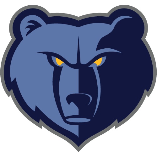 A Memphis Grizzlies Overview, a Month Before the Season