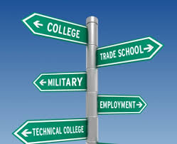 Life After High School: Where Do You Go?